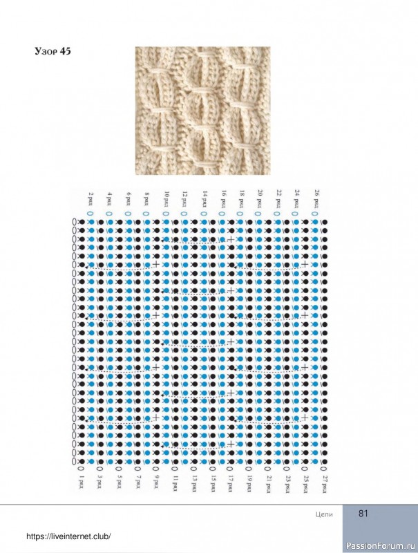 Вязаные проекты в книге «Поперечное вязание крючком от А до Я»