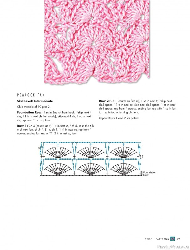 Вязаные проекты в книге «The Complete Photo Guide to Crochet». Часть 1