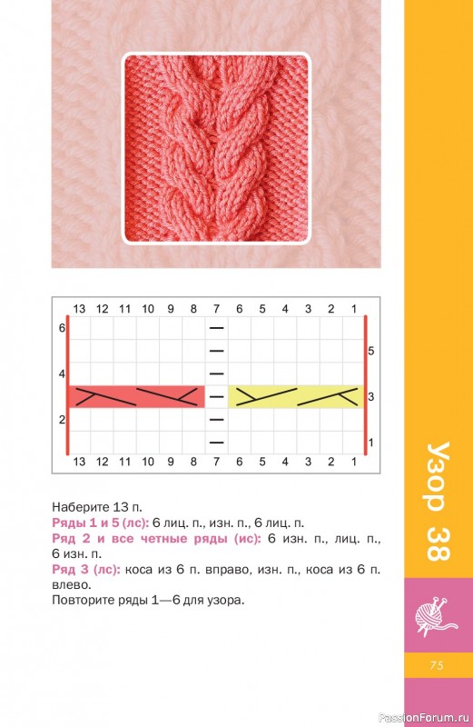 Вязаные проекты в книге &laquo;Узоры спицами на каждый день&raquo;.