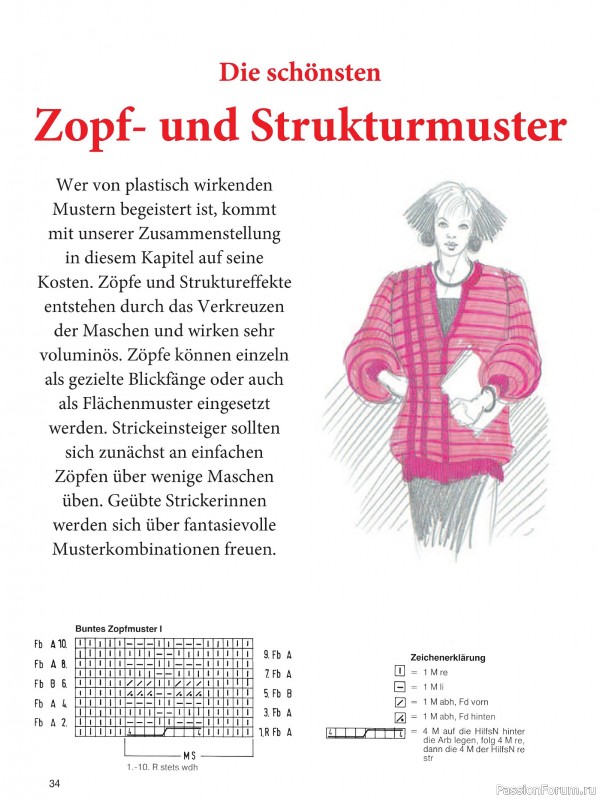 Вязаные проекты в журнале «Muster-Hits №2 2026»
