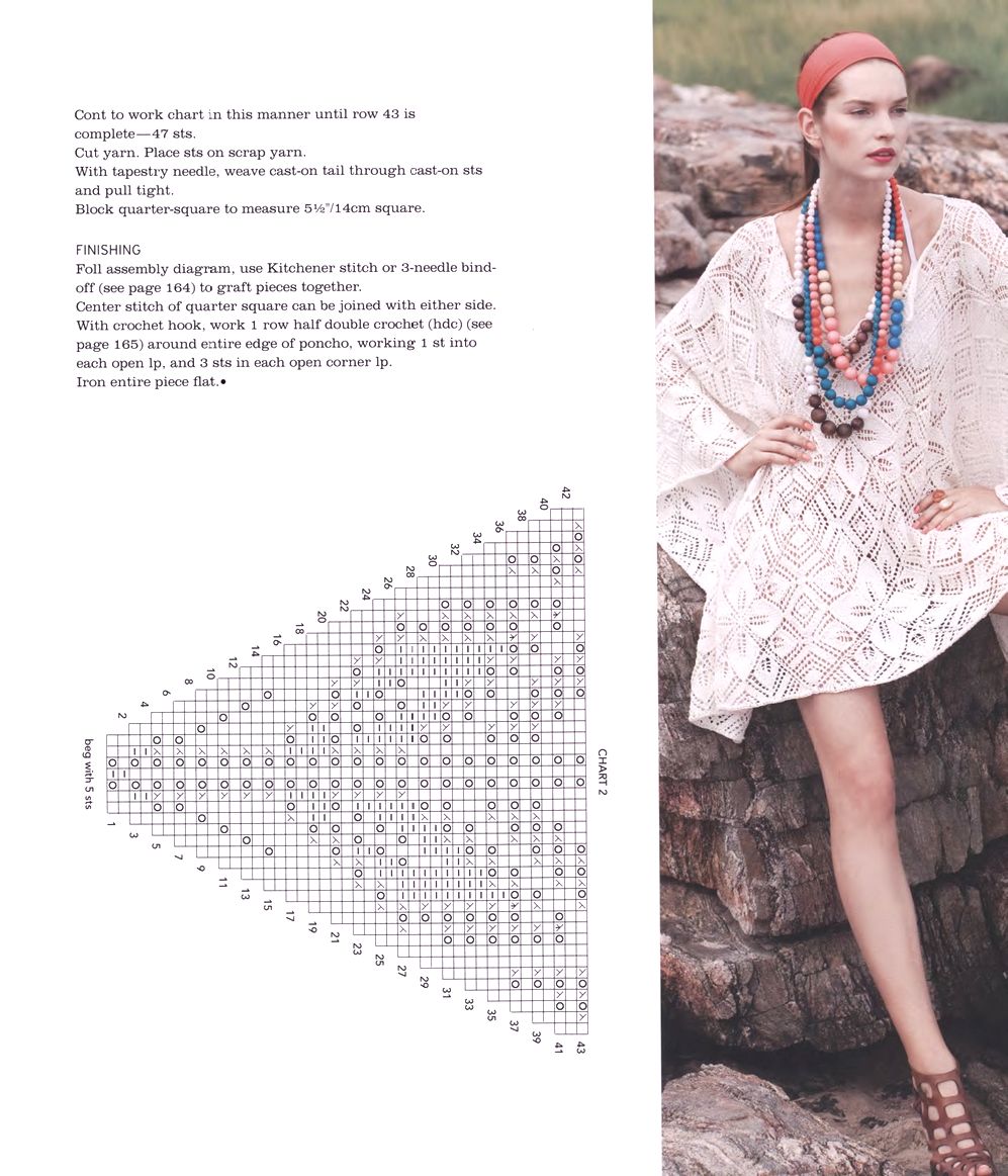 40 проектов вязания в журнале "Vogue Knitting Lace": 40 Bold & Delicate Knits 2021