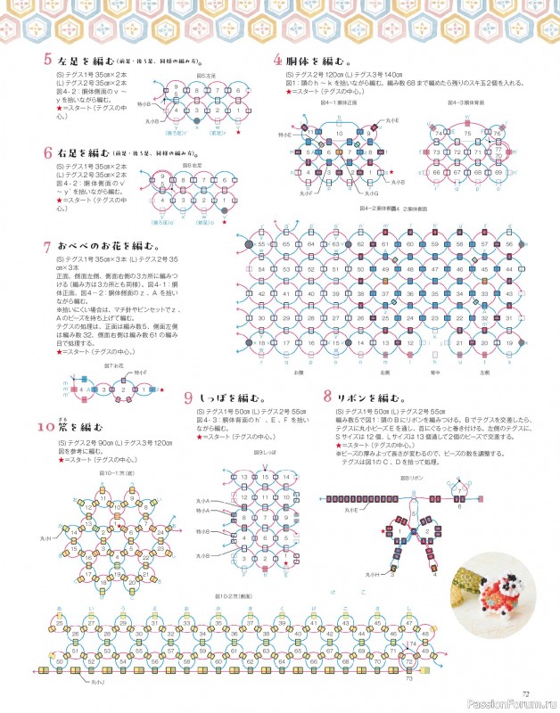 Коллекция проектов для рукодельниц в журнале «Bead friend - Autumn 2025»