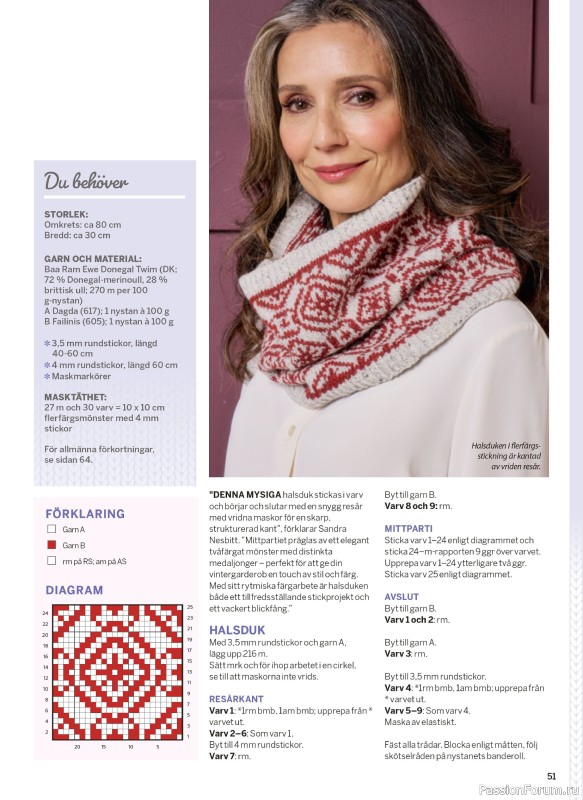 Коллекция проектов в журнале &laquo;Sticka & Virka №6 2026&raquo;