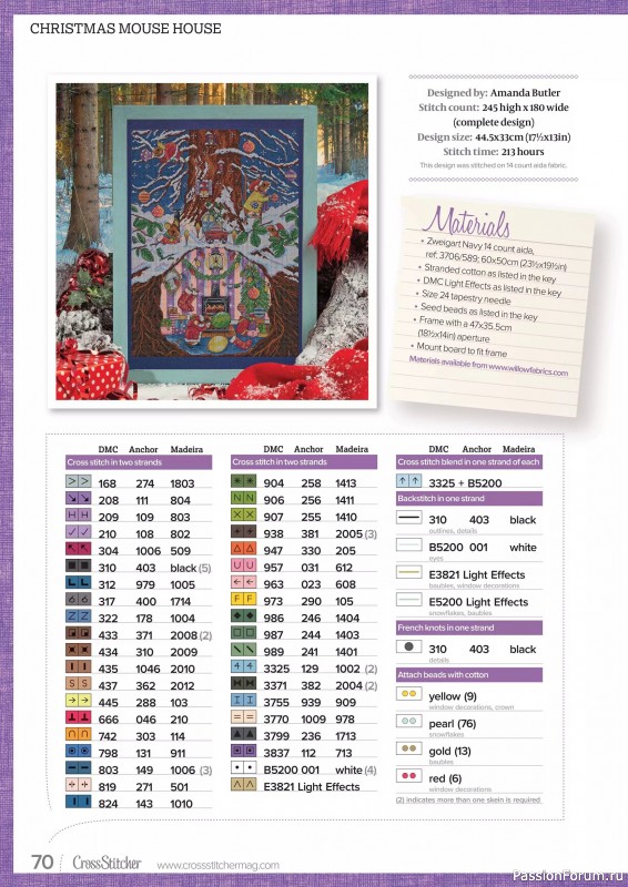 Коллекция вышивки в журнале «CrossStitcher №429 2025»