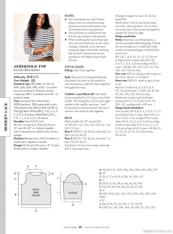 Вязаные модели в журнале «Interweave Knits - Spring 2024»