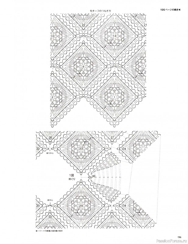 Вязаные модели в журнале &laquo;Keito Dama №205 - Spring 2025&raquo;. Продолжение
