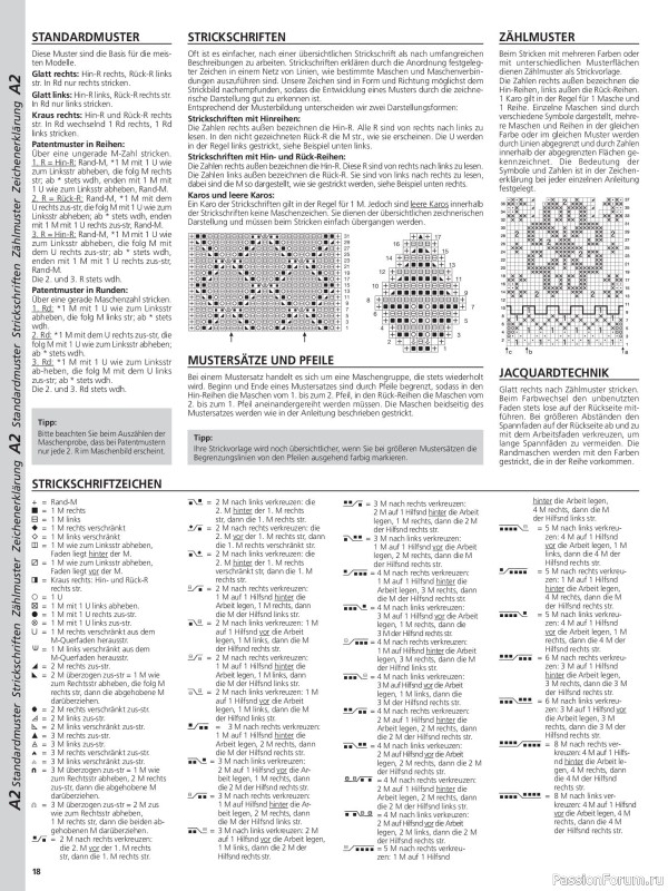 Вязаные модели в журнале «Maschentrends №4 2026»