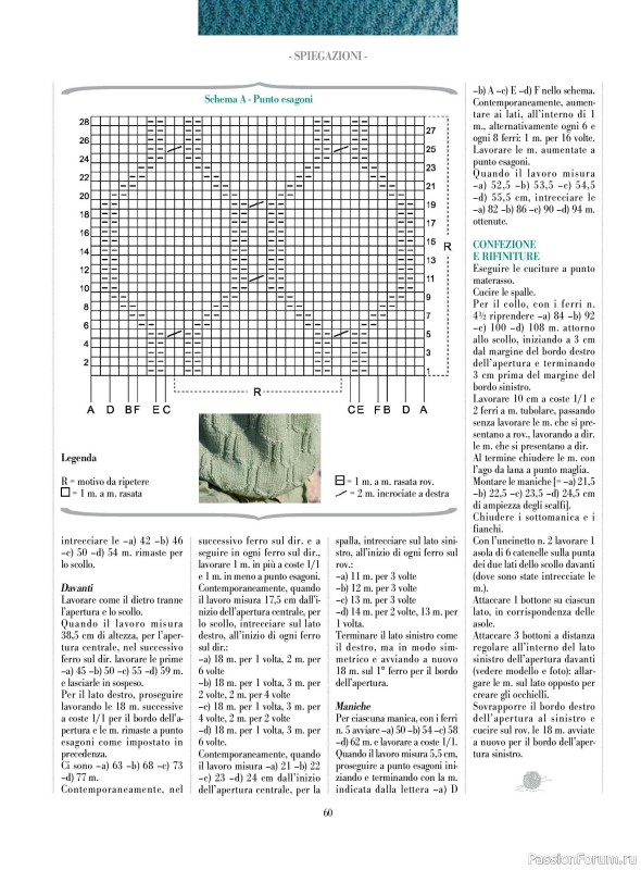 Вязаные модели в журнале «Piu Maglia №55 2026»