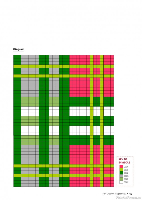 Вязаные проекты крючком в журнале «Fun Crochet Magazine №24 2025»