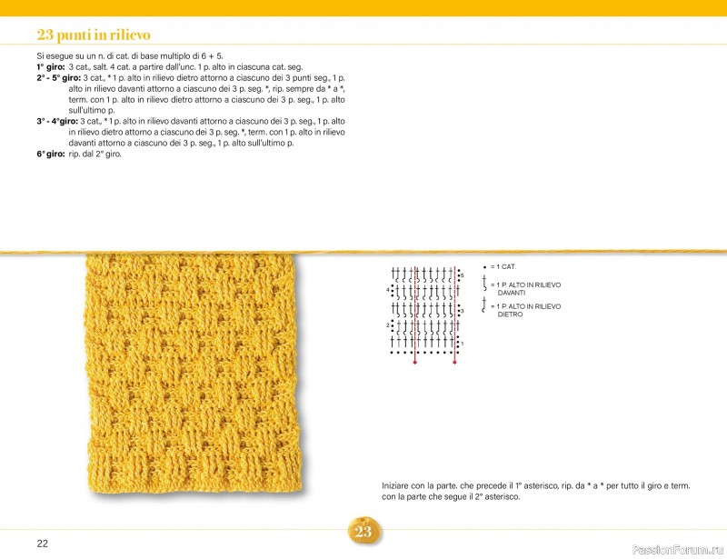 Вязаные проекты крючком в журнале &laquo;Mani di Fata Speciale - Tutti i Punti Uncinetto №1 2025&raquo;. 1 ЧАСТЬ