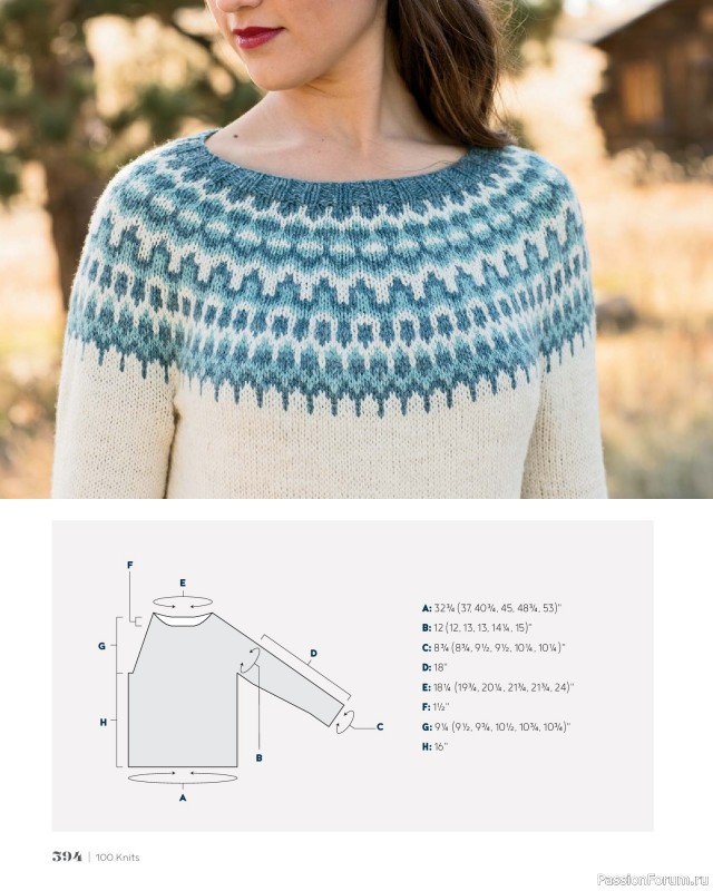 Вязаные проекты в книге &laquo;100 Knits: Interweave's Ultimate Pattern Collection&raquo;. Часть 3