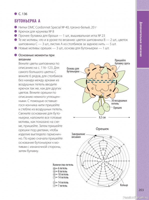 Вязаные проекты в книге &laquo;Ажурное вязание крючком&raquo;. Продолжение