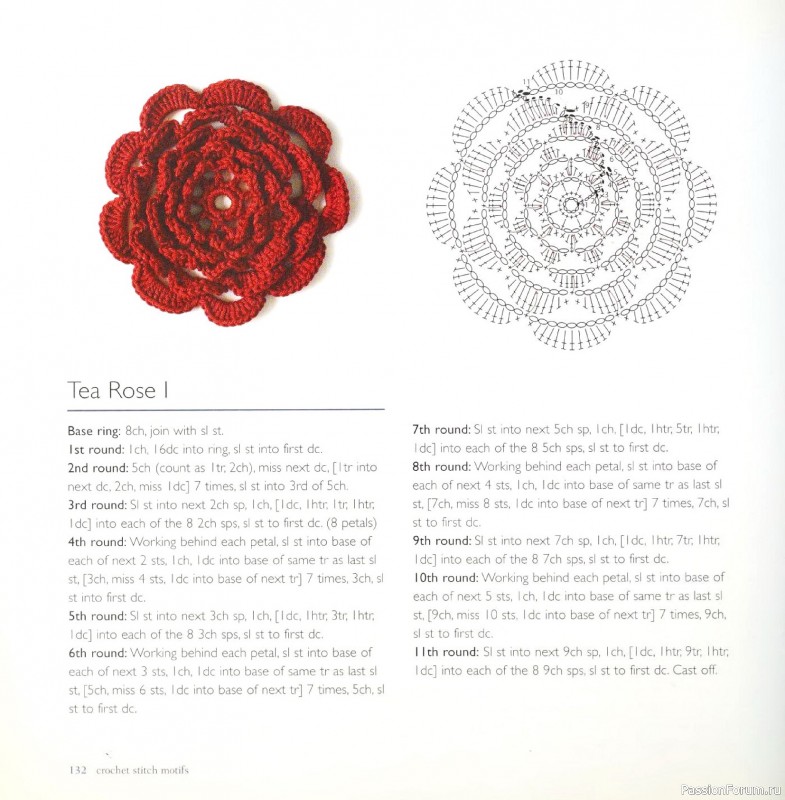 Вязаные проекты в книге &laquo;Crochet Stitch Motifs&raquo;.