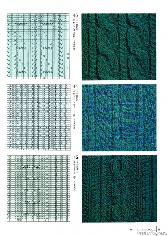 Вязаные проекты в книге «Fun of Color Patterns 200».