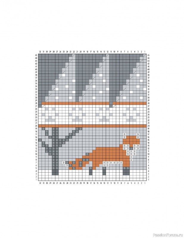 Вязаные проекты в книге «Knitting the U.S.A.». Часть 1