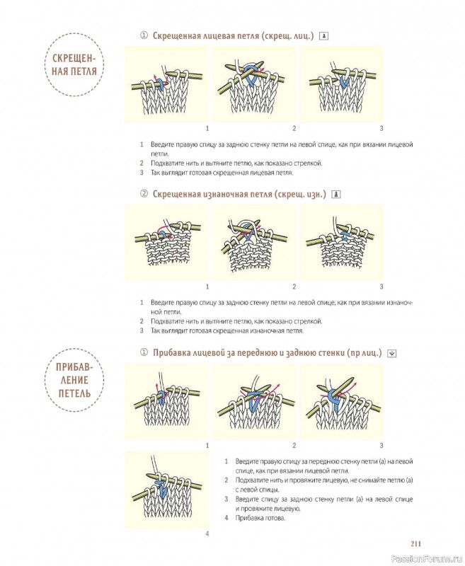 Вязаные проекты в книге &laquo;Шарнирные игрушки на спицах&raquo;. Продолжение