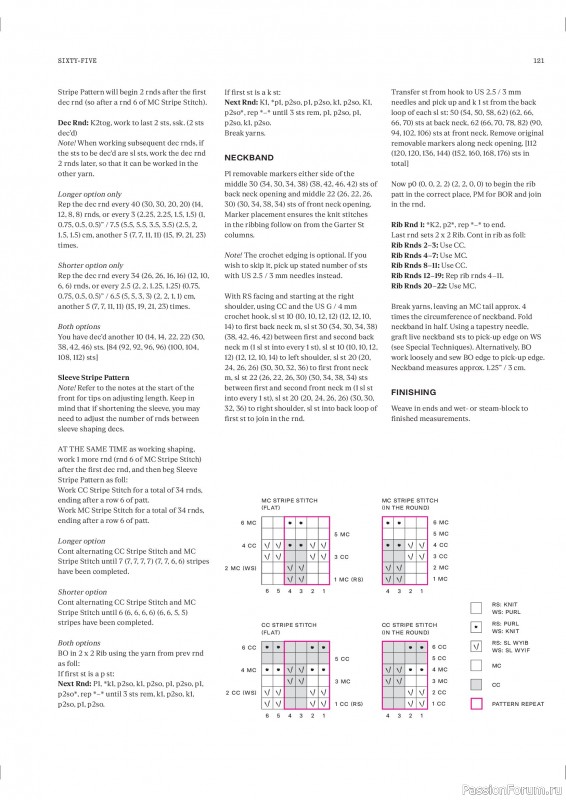 Вязаные проекты в журнале «Laine Magazine №26 2025». Продолжение