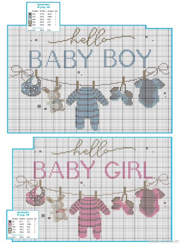 Коллекция вышивки в журнале &laquo;Profilo Punto Croce №12 2026&raquo;
