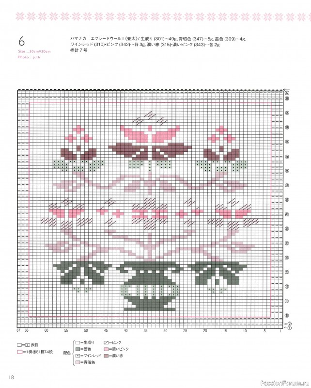 Вязаные модели в книге «The Knitting Pattern of Northern Europe»