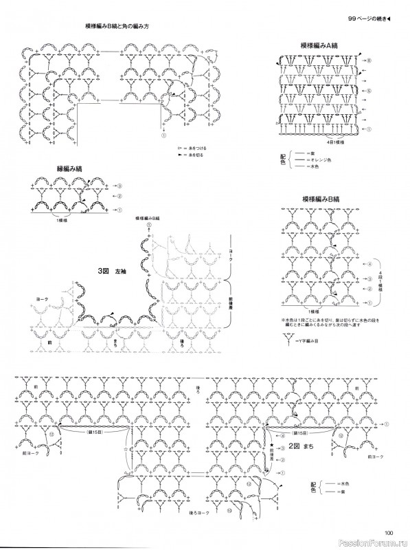 Вязаные модели в журнале &laquo;Keito Dama №201 - Spring 2024&raquo;. Продолжение