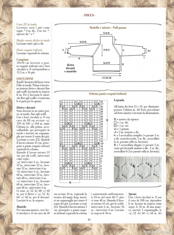Вязаные модели в журнале «Piu Maglia №32 2022»