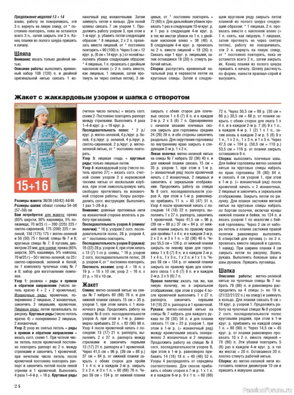 Вязаные модели в журнале «Сабрина №1 2025»