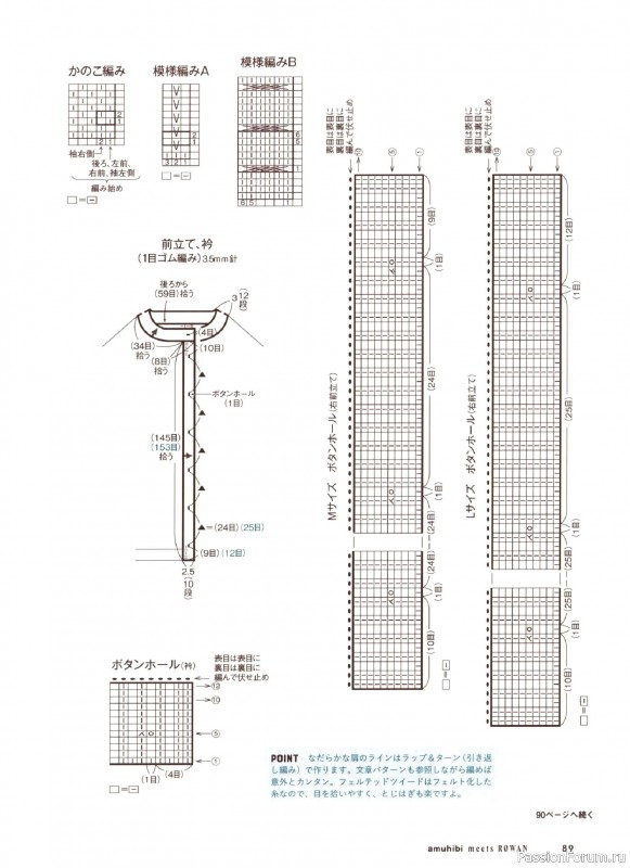 Вязаные проекты в книге &laquo;Amuhibi Meets Rowan&raquo;