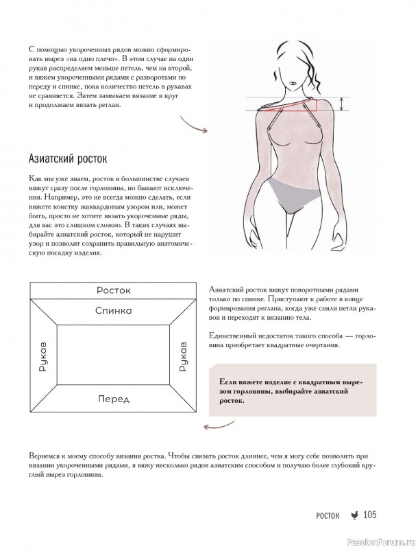 Вязаные проекты в книге &laquo;Реглан сверху&raquo;.