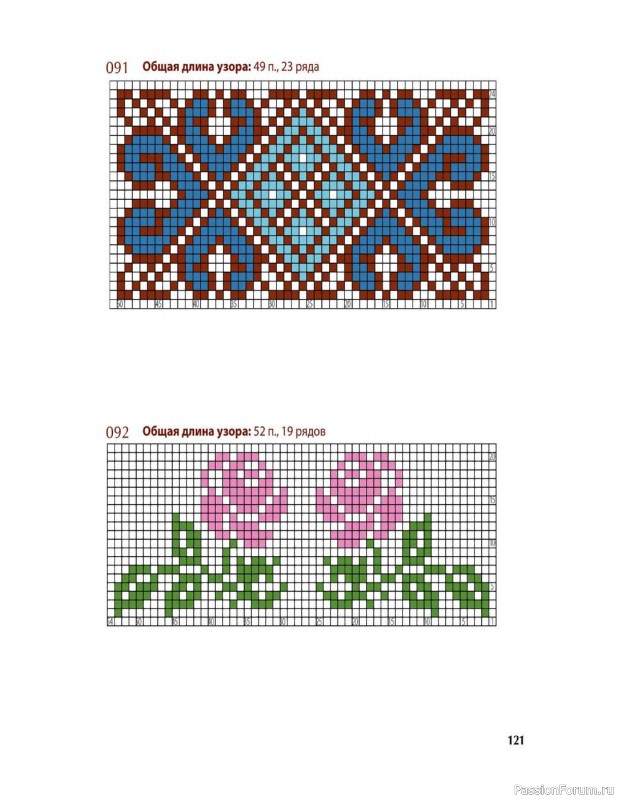 Вязаные проекты в книге «Вяжем спицами домашнюю обувь». Продолжение