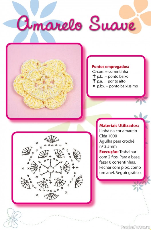 Вязаные проекты в журнале «Artesanato Simples Ed.75 2025»