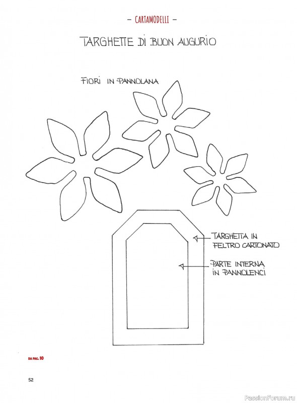 Вязаные проекты в журнале «I Love Cucito Speciale №13 2025»