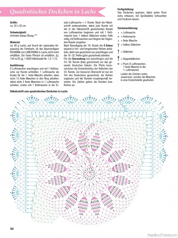 Вязаные проекты в журнале &laquo;Meine Hakelwelt Sonderheft HA157 2026&raquo;