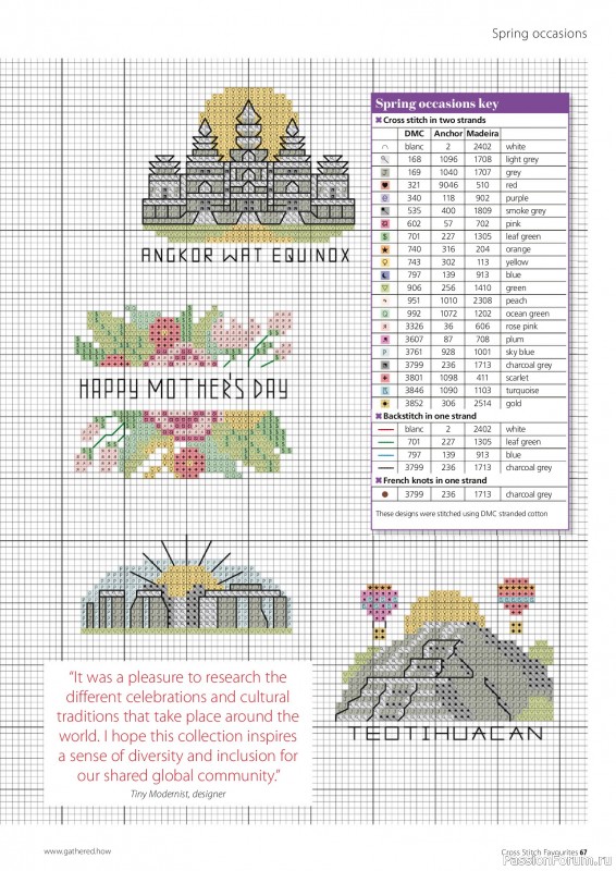 Коллекция вышивки в журнале &laquo;Cross Stitch Favourites - Spring 2025&raquo;