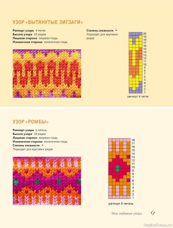 Коллекция жаккардовых узоров в книге «Многоцветный жаккард».