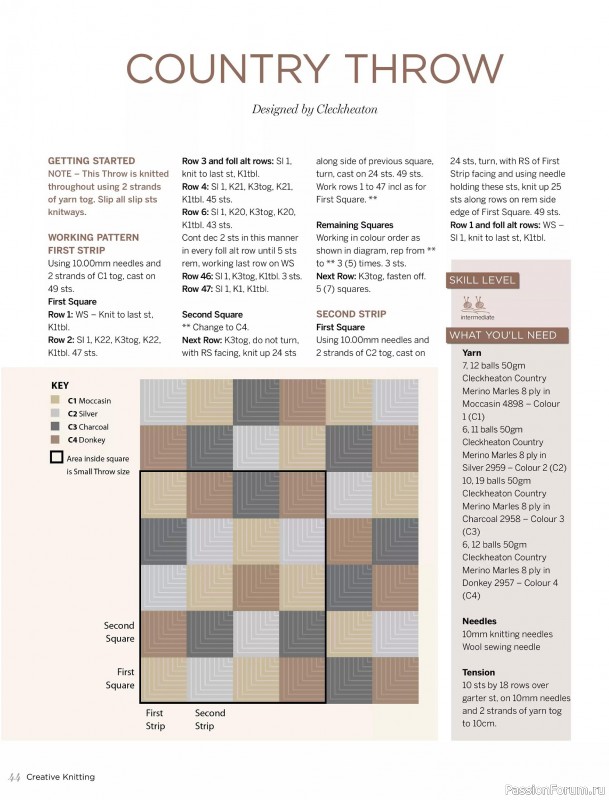 Вязаные модели спицами в журнале &laquo;Creative Knitting №91 2025&raquo;