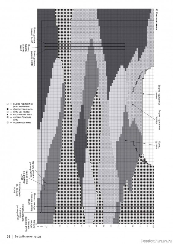 Вязаные модели в журнале &laquo;B-Вязание №1 2026&raquo;