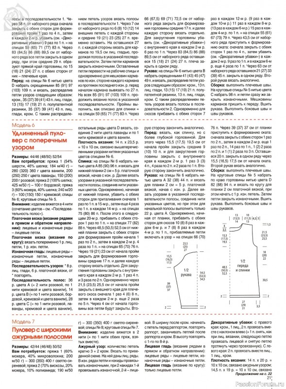 Вязаные модели в журнале «Сабрина. Спецвыпуск №1 2022»