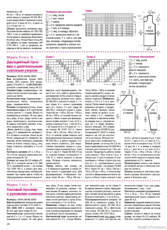 Вязаные модели в журнале &laquo;Сабрина. Спецвыпуск №2 2026&raquo;