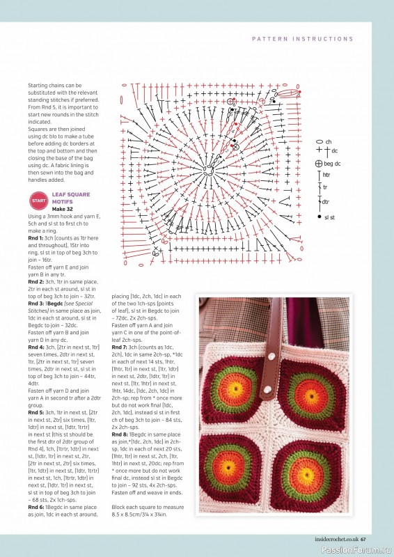 Вязаные проекты крючком в журнале &laquo;Inside Crochet №185 2025&raquo;