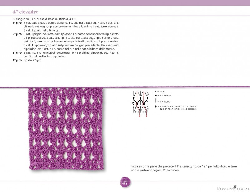 Вязаные проекты крючком в журнале &laquo;Mani di Fata Speciale - Tutti i Punti Uncinetto №1 2025&raquo;. 1 ЧАСТЬ