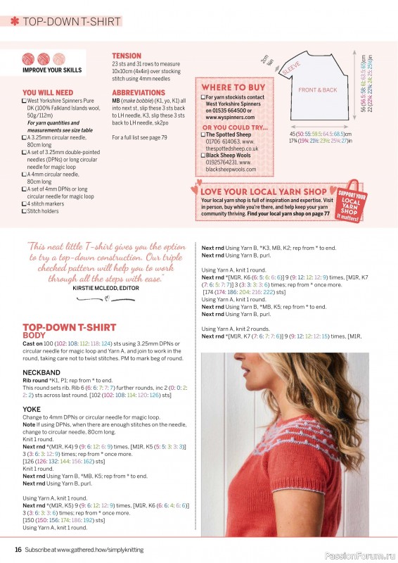 Вязаные проекты крючком в журнале «Simply Knitting №267 2025»
