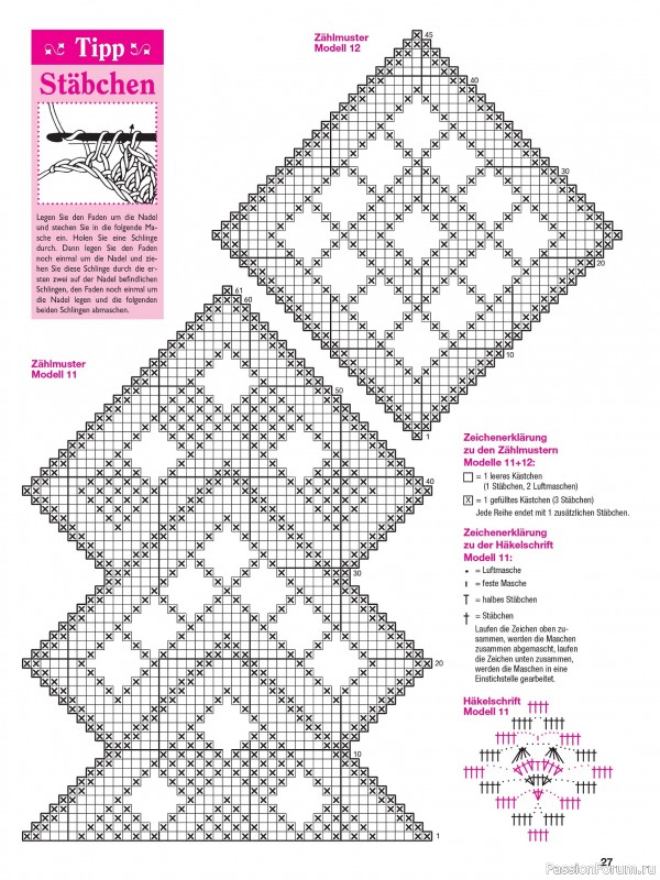 Вязаные проекты спицами в журнале «Hakeln Kreativ №1 2026»