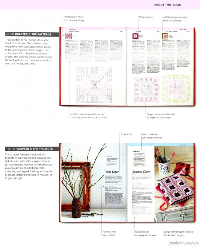 Вязаные проекты в книге «150 Crochet Blocks». Часть 1