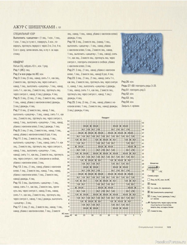 Вязаные проекты в книге &laquo;Модульное вязание на спицах&raquo;.