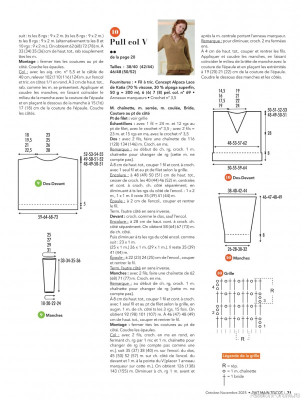 Вязаные проекты в журнале &laquo;Fait Main Tricot №57 2025&raquo;