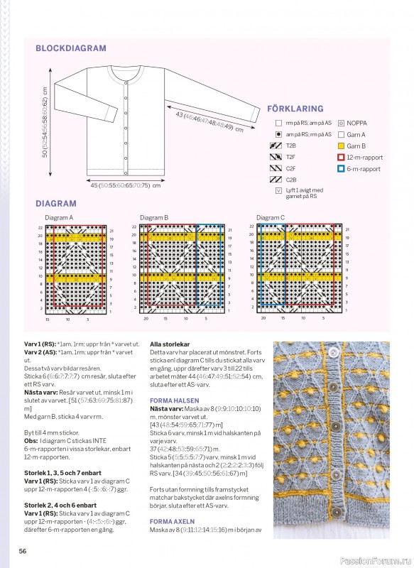 Коллекция проектов в журнале &laquo;Sticka & Virka №5 2026&raquo;