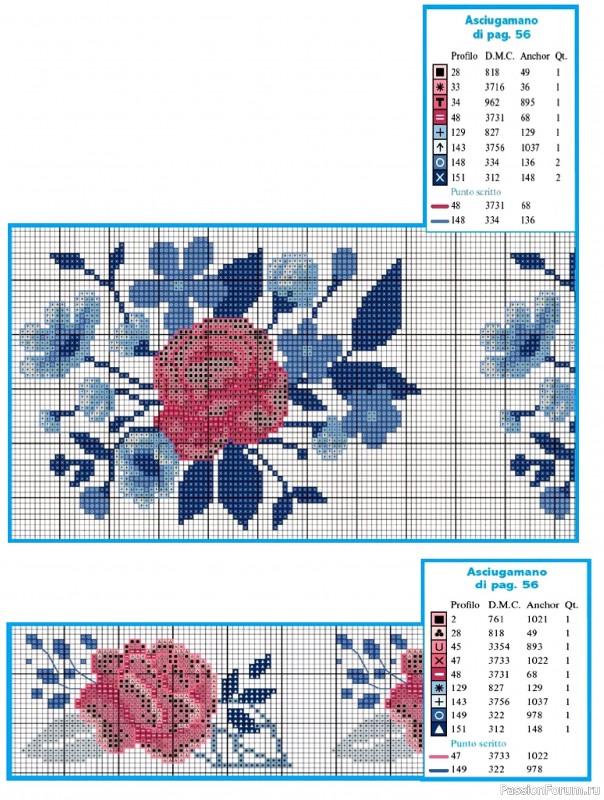 Коллекция вышивки в журнале &laquo;Profilo Punto Croce Speciale №5 2026&raquo;