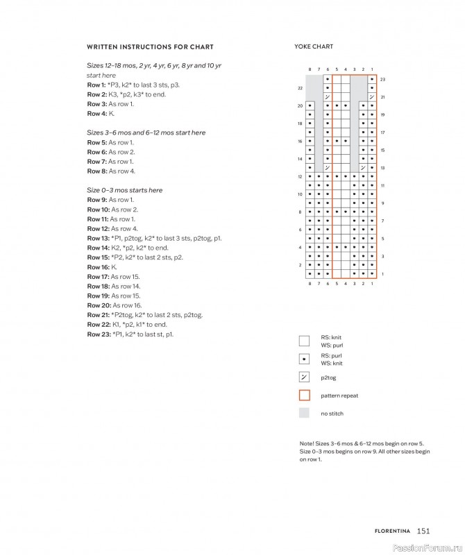 Вязаные для детей в книге &laquo;Making Memories&raquo;. Продолжение