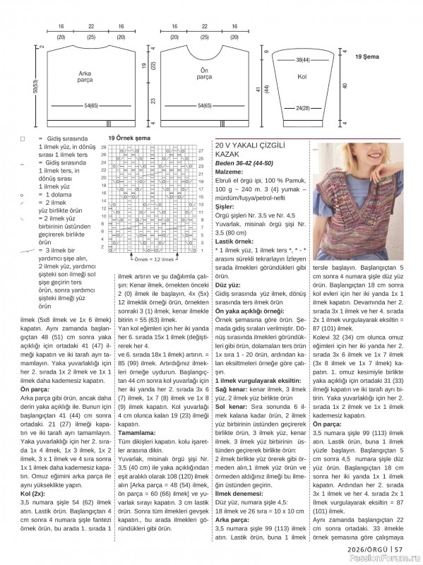 Вязаные модели в журнале &laquo;Burda Orgu №1 2026&raquo;