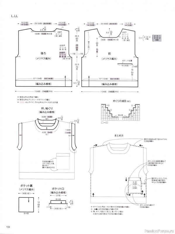 Вязаные модели в журнале &laquo;Keito Dama №201 - Spring 2024&raquo;. Продолжение